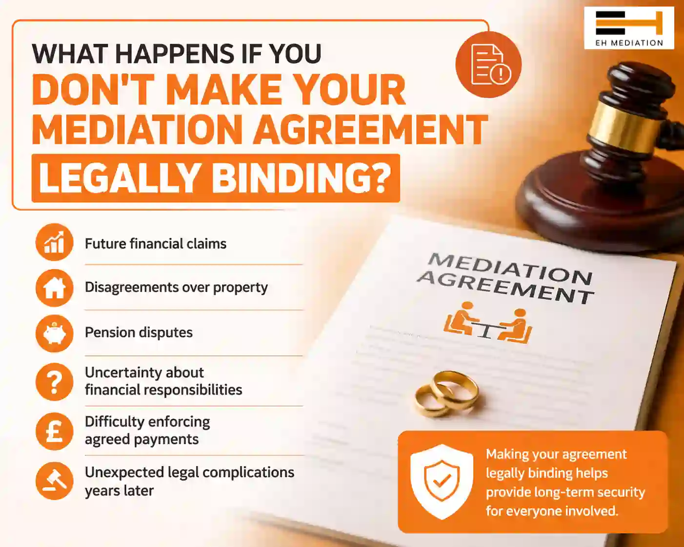 What Happens If You Don't Make Your Mediation Agreement Legally Binding Bushey?